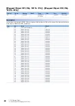 Preview for 26 page of Mitsubishi Electric MELSERVO J5 Series User Manual