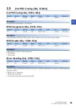 Preview for 31 page of Mitsubishi Electric MELSERVO J5 Series User Manual