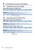 Preview for 34 page of Mitsubishi Electric MELSERVO J5 Series User Manual