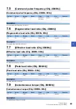 Preview for 45 page of Mitsubishi Electric MELSERVO J5 Series User Manual