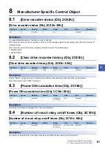 Preview for 53 page of Mitsubishi Electric MELSERVO J5 Series User Manual