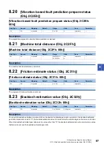 Preview for 59 page of Mitsubishi Electric MELSERVO J5 Series User Manual