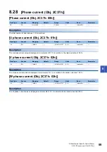 Preview for 61 page of Mitsubishi Electric MELSERVO J5 Series User Manual