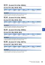 Preview for 65 page of Mitsubishi Electric MELSERVO J5 Series User Manual