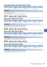 Preview for 69 page of Mitsubishi Electric MELSERVO J5 Series User Manual