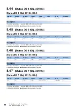 Preview for 70 page of Mitsubishi Electric MELSERVO J5 Series User Manual