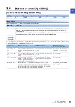 Preview for 85 page of Mitsubishi Electric MELSERVO J5 Series User Manual