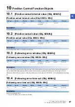 Preview for 89 page of Mitsubishi Electric MELSERVO J5 Series User Manual