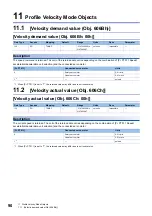 Preview for 92 page of Mitsubishi Electric MELSERVO J5 Series User Manual