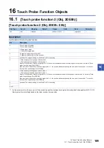 Preview for 111 page of Mitsubishi Electric MELSERVO J5 Series User Manual