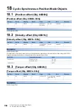 Preview for 120 page of Mitsubishi Electric MELSERVO J5 Series User Manual