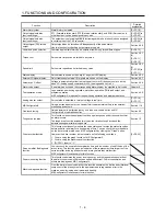 Preview for 17 page of Mitsubishi Electric MELSERVO-JE MR-JE-100A Instruction Manual