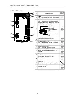 Preview for 20 page of Mitsubishi Electric MELSERVO-JE MR-JE-100A Instruction Manual