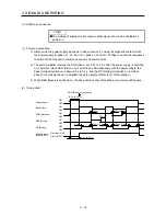 Preview for 45 page of Mitsubishi Electric MELSERVO-JE MR-JE-100A Instruction Manual