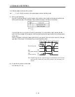 Preview for 68 page of Mitsubishi Electric MELSERVO-JE MR-JE-100A Instruction Manual