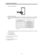 Preview for 71 page of Mitsubishi Electric MELSERVO-JE MR-JE-100A Instruction Manual