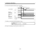 Preview for 78 page of Mitsubishi Electric MELSERVO-JE MR-JE-100A Instruction Manual