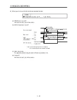 Preview for 89 page of Mitsubishi Electric MELSERVO-JE MR-JE-100A Instruction Manual