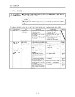 Preview for 107 page of Mitsubishi Electric MELSERVO-JE MR-JE-100A Instruction Manual