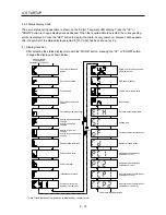 Preview for 110 page of Mitsubishi Electric MELSERVO-JE MR-JE-100A Instruction Manual