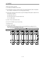 Preview for 117 page of Mitsubishi Electric MELSERVO-JE MR-JE-100A Instruction Manual