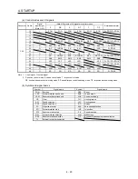 Preview for 120 page of Mitsubishi Electric MELSERVO-JE MR-JE-100A Instruction Manual