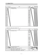 Preview for 134 page of Mitsubishi Electric MELSERVO-JE MR-JE-100A Instruction Manual