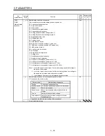 Preview for 162 page of Mitsubishi Electric MELSERVO-JE MR-JE-100A Instruction Manual