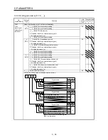 Preview for 165 page of Mitsubishi Electric MELSERVO-JE MR-JE-100A Instruction Manual