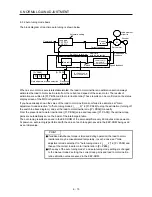 Preview for 186 page of Mitsubishi Electric MELSERVO-JE MR-JE-100A Instruction Manual