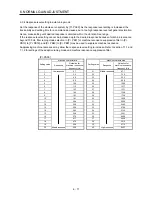 Preview for 188 page of Mitsubishi Electric MELSERVO-JE MR-JE-100A Instruction Manual