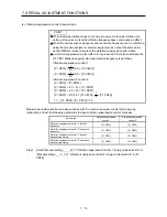 Preview for 205 page of Mitsubishi Electric MELSERVO-JE MR-JE-100A Instruction Manual