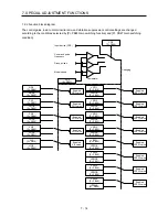 Preview for 209 page of Mitsubishi Electric MELSERVO-JE MR-JE-100A Instruction Manual