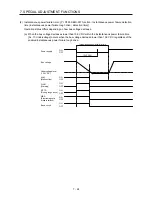 Preview for 219 page of Mitsubishi Electric MELSERVO-JE MR-JE-100A Instruction Manual