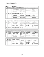 Preview for 231 page of Mitsubishi Electric MELSERVO-JE MR-JE-100A Instruction Manual