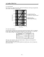 Preview for 262 page of Mitsubishi Electric MELSERVO-JE MR-JE-100A Instruction Manual