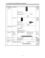 Preview for 266 page of Mitsubishi Electric MELSERVO-JE MR-JE-100A Instruction Manual