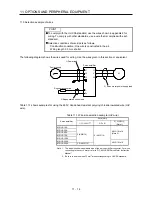 Preview for 279 page of Mitsubishi Electric MELSERVO-JE MR-JE-100A Instruction Manual