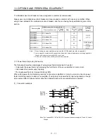 Preview for 280 page of Mitsubishi Electric MELSERVO-JE MR-JE-100A Instruction Manual