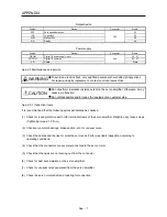 Preview for 300 page of Mitsubishi Electric MELSERVO-JE MR-JE-100A Instruction Manual