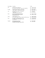 Preview for 308 page of Mitsubishi Electric MELSERVO-JE MR-JE-100A Instruction Manual