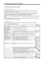 Preview for 12 page of Mitsubishi Electric MELSERVO-JE MR-JE-C Instruction Manual