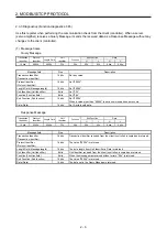 Preview for 21 page of Mitsubishi Electric MELSERVO-JE MR-JE-C Instruction Manual