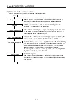 Preview for 36 page of Mitsubishi Electric MELSERVO-JE MR-JE-C Instruction Manual