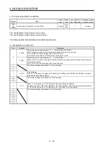 Preview for 59 page of Mitsubishi Electric MELSERVO-JE MR-JE-C Instruction Manual