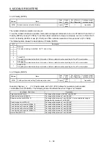 Preview for 76 page of Mitsubishi Electric MELSERVO-JE MR-JE-C Instruction Manual