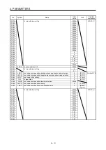 Preview for 32 page of Mitsubishi Electric MELSERVO-JE Instruction Manual