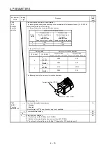 Preview for 39 page of Mitsubishi Electric MELSERVO-JE Instruction Manual