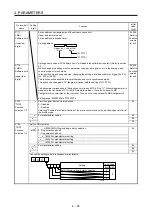 Preview for 48 page of Mitsubishi Electric MELSERVO-JE Instruction Manual