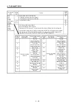 Preview for 49 page of Mitsubishi Electric MELSERVO-JE Instruction Manual